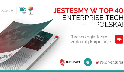 Raport: Enterprise Tech Polska - Vindicat wśród 40 rozwiązań, które wspierają korporacje w cyfrowej transformacji